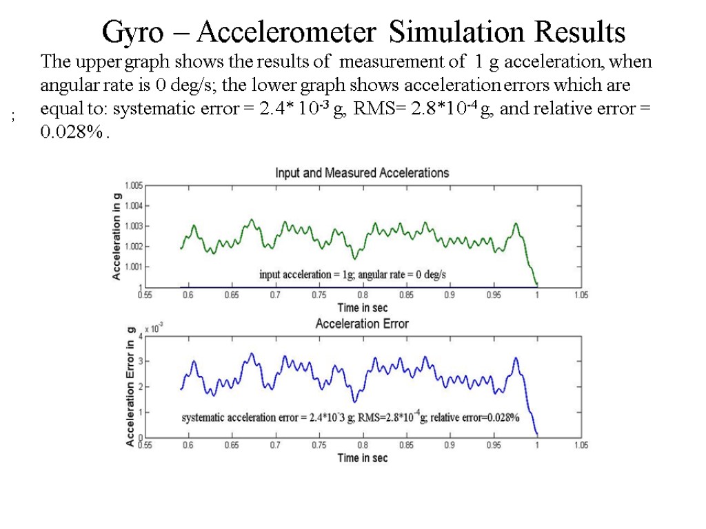 Gyro – Accelerometer Simulation Results ; The upper graph shows the results of measurement